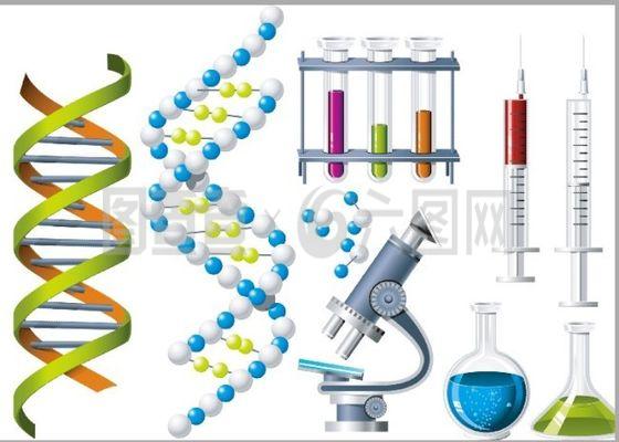 生物科技,医学研究